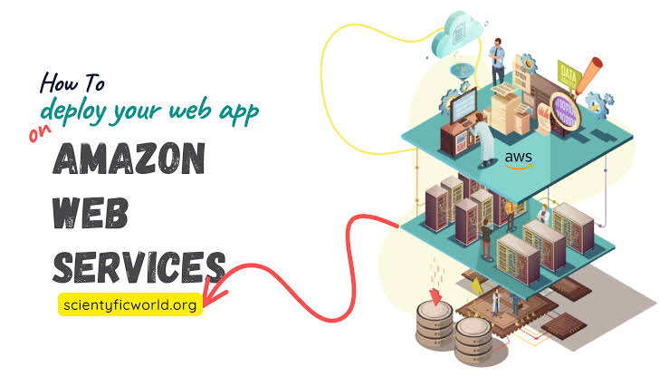 Amazon EC2: Easy Step-by-Step Guide to Deploy a Website on AWS EC2