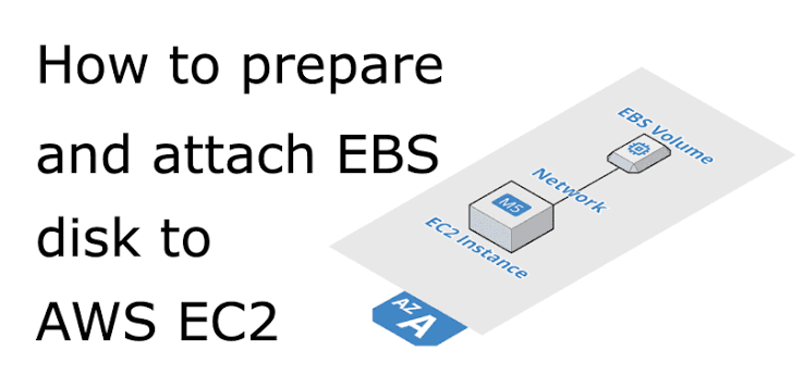 How to Add and Mount an Additional EBS Disk on Rocky Linux EC2: An Easy Step-by-Step Guide