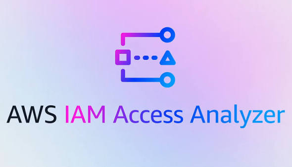 AWS IAM: A Powerful 9 Steps Guide to Users, Groups, and Permissions